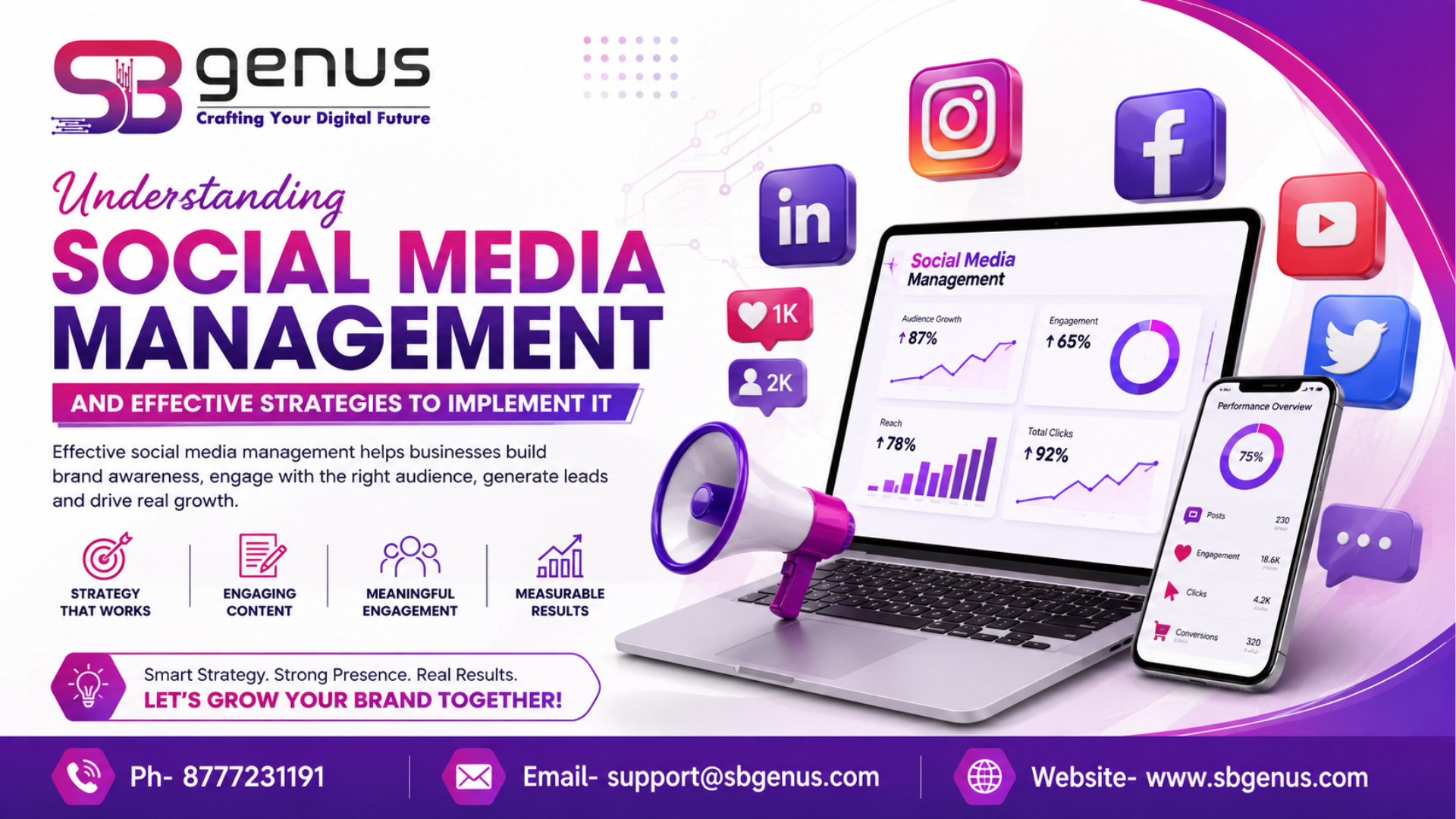 Understanding Social Media Management and Effective Strategies to Implement It